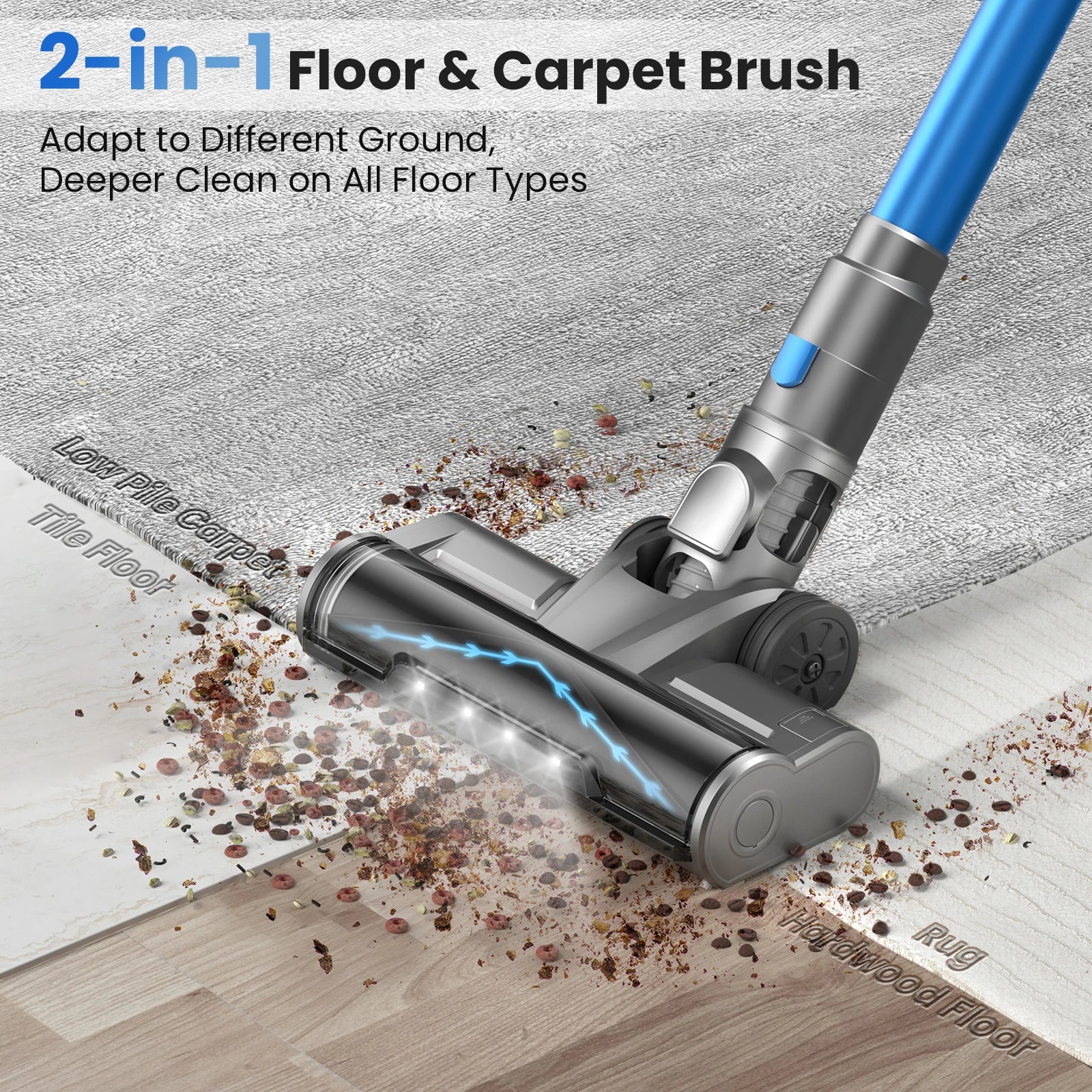 Cordless 45Kpa Stick Vacuum with LED Display