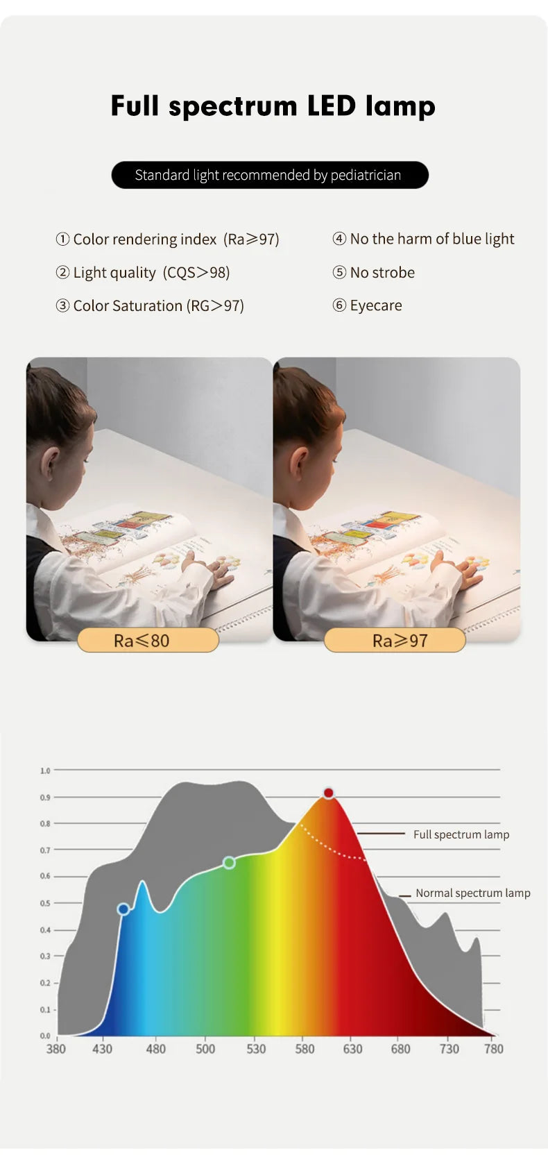 Wall lamp long strip black background