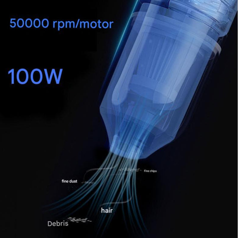 Mini Portable Vacuum with Strong Suction