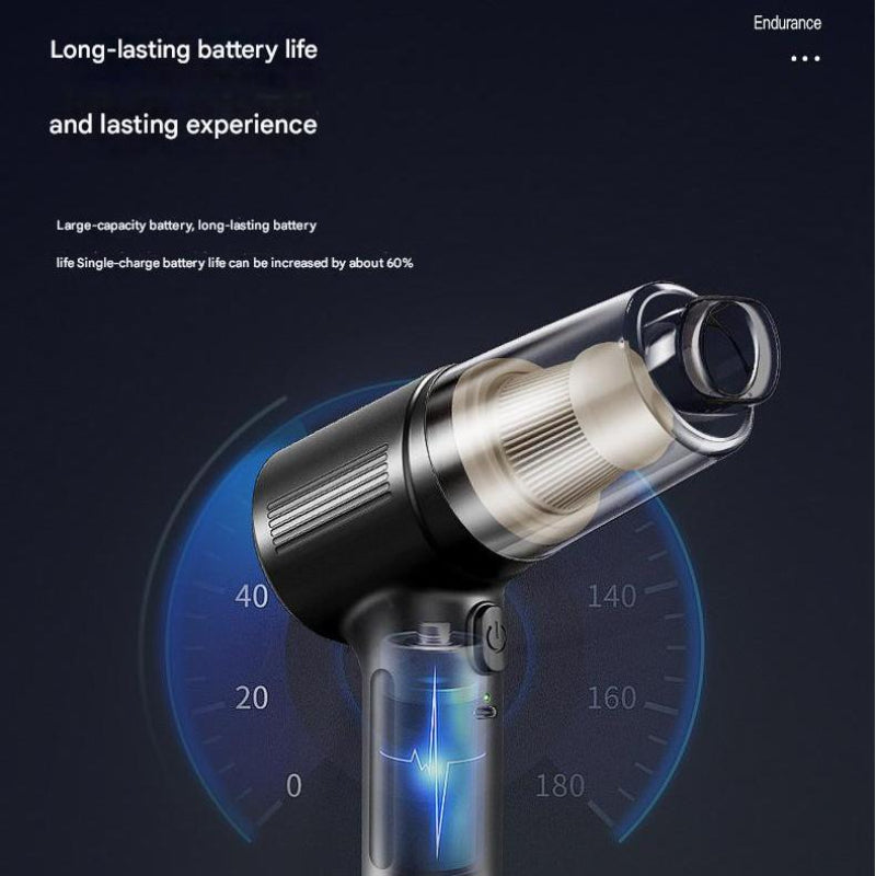 Wireless handheld car high-power mini vacuum cleaner