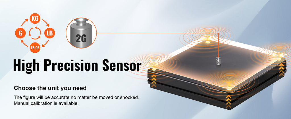 110 lbs Digital Postal Shipping Scale with Time