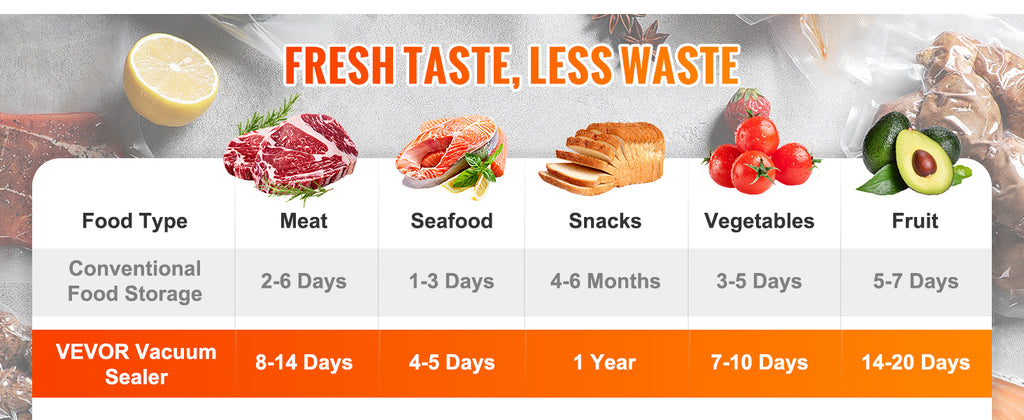 Vacuum Sealer Food Packaging Machine with 10 bags