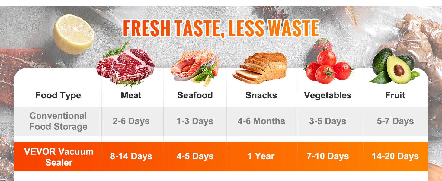 Vacuum Sealer Food Packaging Machine with 10 bags